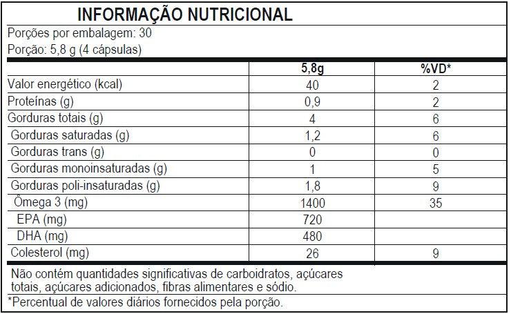 Ômega 3 1000mg Concentrado EPA 720mg DHA 480mg 120 Cápsulas Softgel
